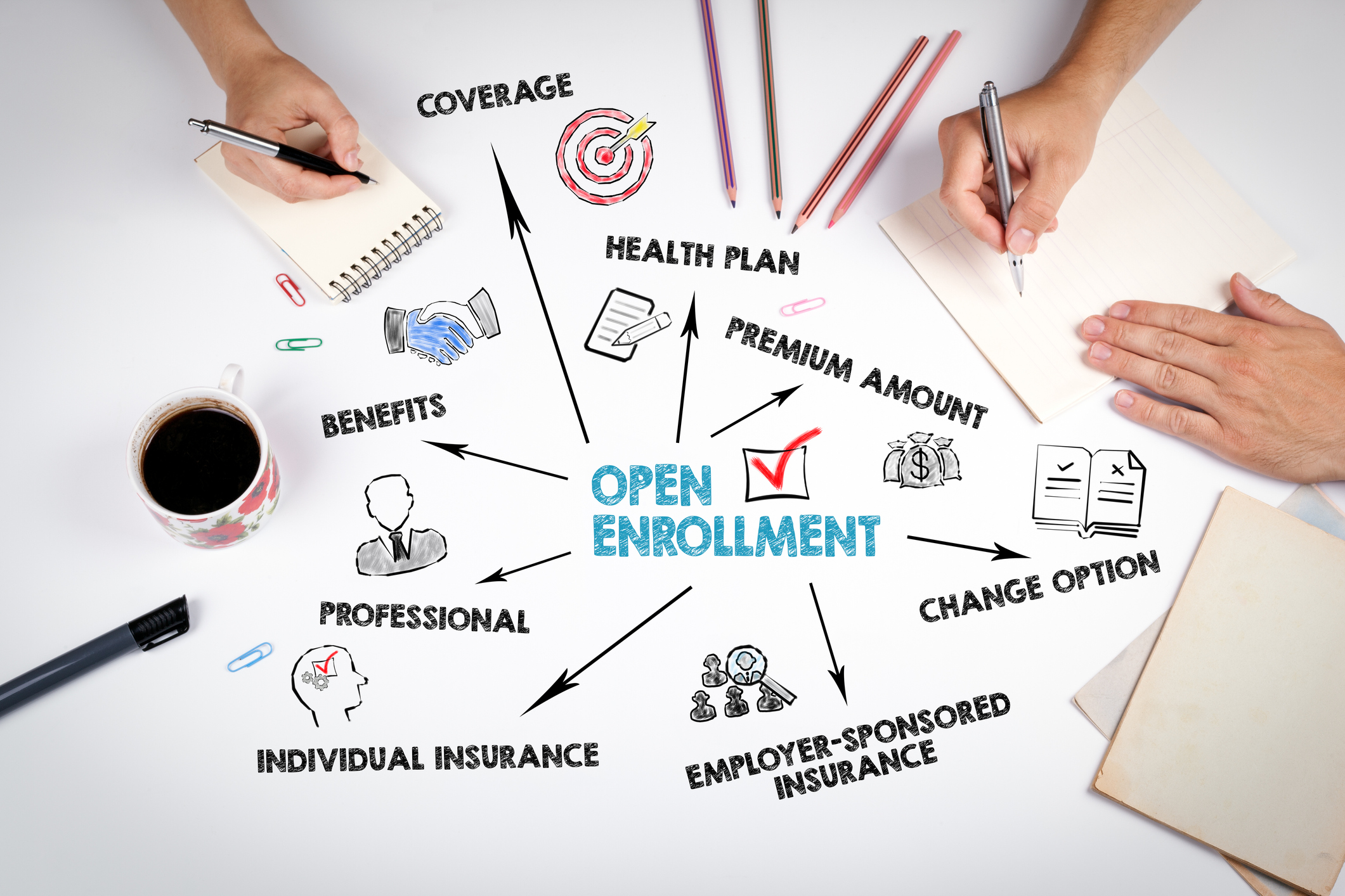 Don’t Forget that Medicare Open Enrollment is Here! Juniper Wealth Management